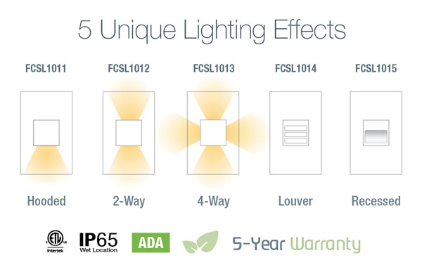 FCSL1000 Lighting Effects