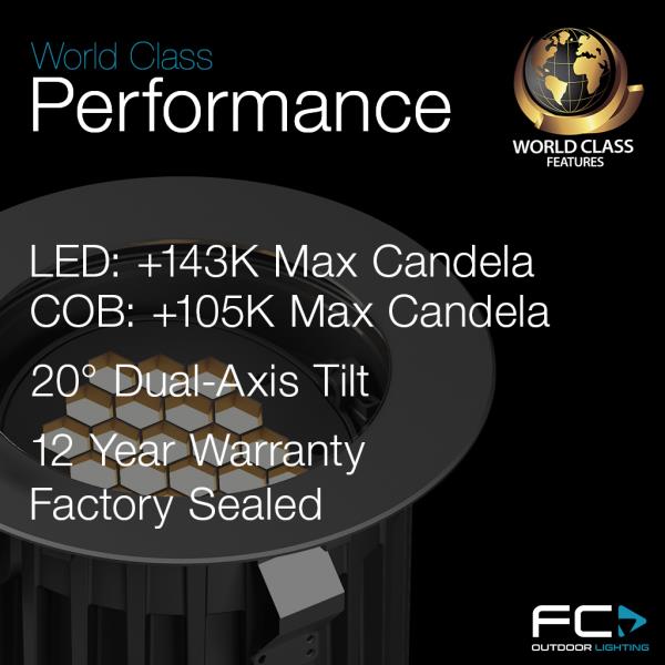 FCD10R-LED / FCD10R-COB
